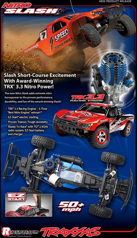 Traxxas Announce New Nitro Slash | RC Racer - The home of RC racing on ...