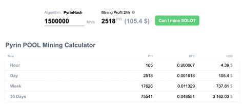 How to Mine Pyrin: PYI Coin Details, Mining Setup and Profitability - Crypto Mining Blog