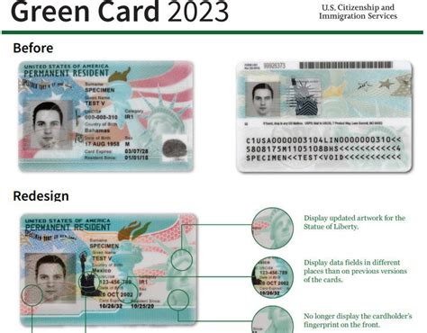 New Green Card Design 2023 : USCIS Releases New Design for Green Cards