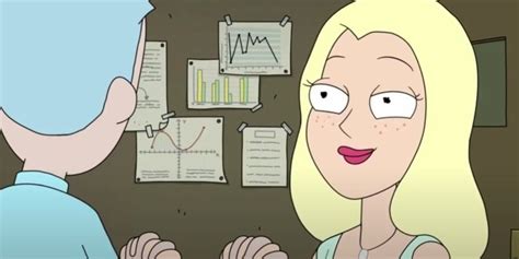 Rick and Morty: Rick's Love Interests, Ranked