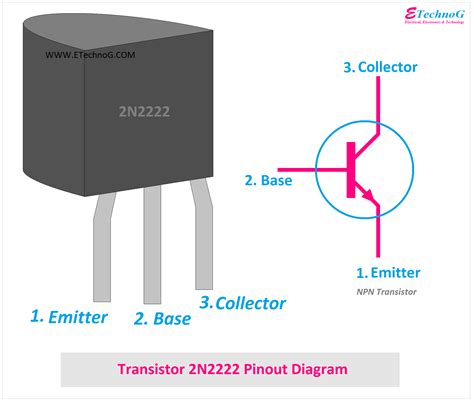 Transistor 2N3904, 2N2222, BC557, and BC547 Pinout Diagram - ETechnoG