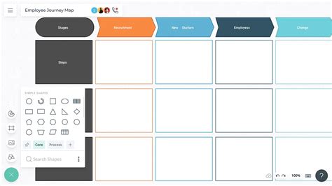 Employee Journey Mapping | Employee Journey Map Template | Creately