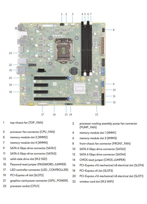 Alienware Aurora R7 – Specs And Upgrade Options - Hardware Corner