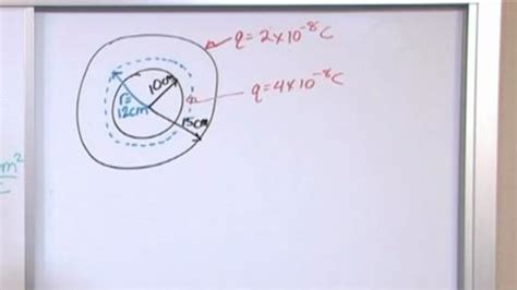 Gauss' Law Cylindrical Symmetry | Kanopy