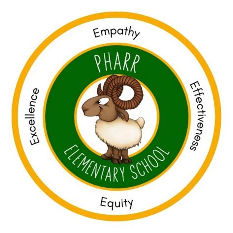 Pharr Elementary | Snellville GA