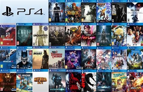 New PS4 Games List of 2020