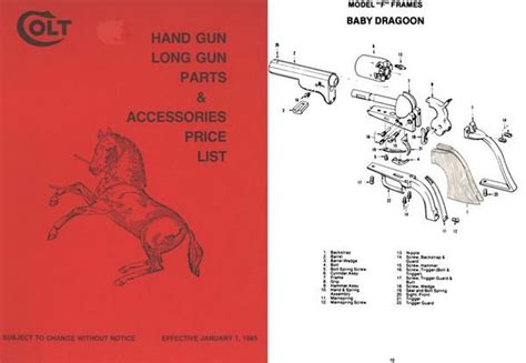 Colt 1983 Parts And Accessories Catalog- Manual - Cornell Publications