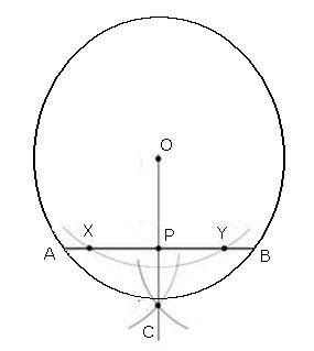 Draw a circle of any radius and a chord AB in it. Construct a ...