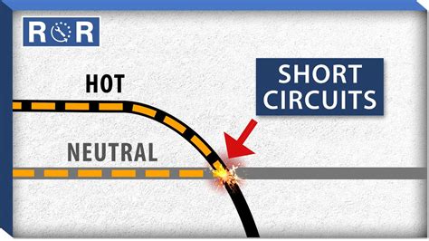 Electrical Short Circuit