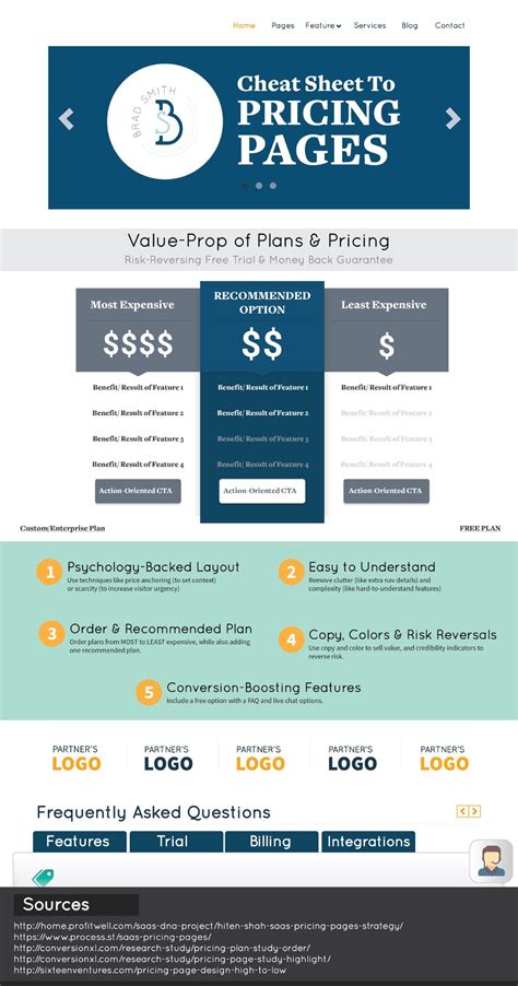 A Cheat Sheet to Designing a Pricing Page that Converts