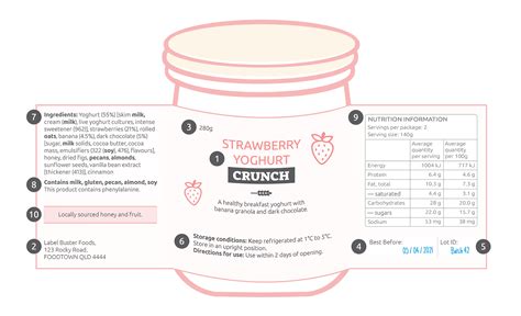 About food labels | Health and wellbeing | Queensland Government