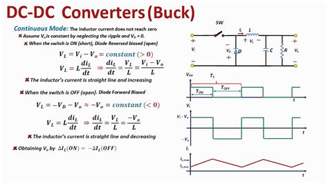 Dc Dc Buck Converter Design