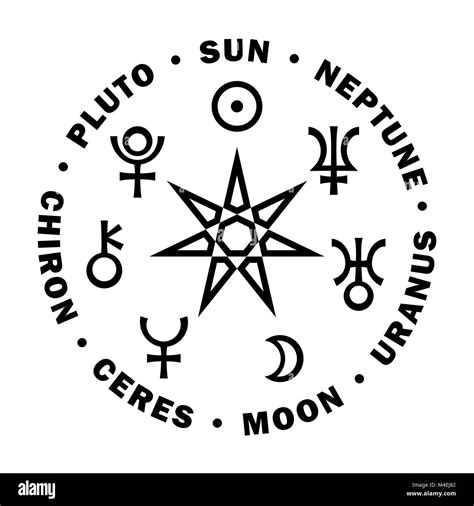 Planet Neptune Symbol