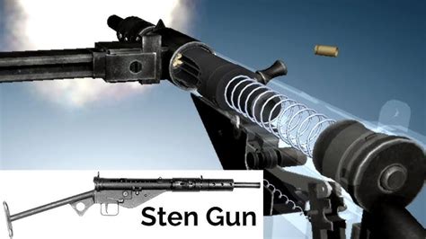 Sten Submachine Gun Blueprints Cheapest Sale | dev-techtatva.manipal.edu