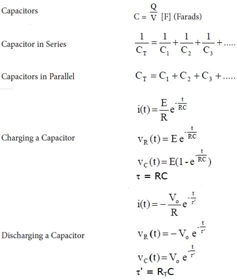 Capacitance Capacitor Equation - Electrical and Electronics Engineering|Md Benozir Hossain