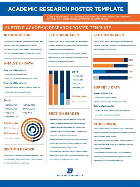 40 Eye-Catching Research Poster Templates (+Scientific intended for Powerpoint Academic Poster ...