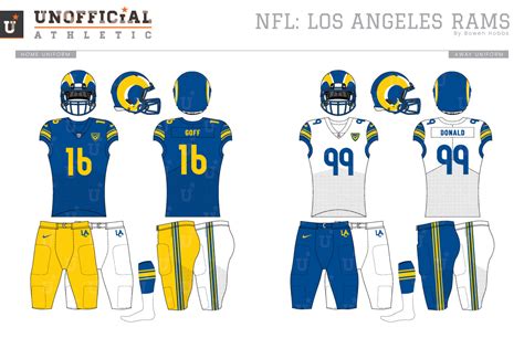 UNOFFICiAL ATHLETIC | Los Angeles Rams Rebrand