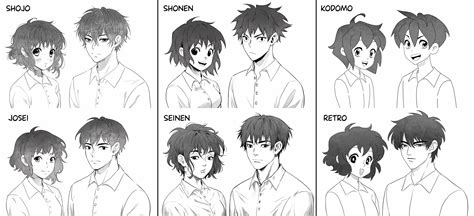 Generalized Style Differences in Manga and Anime by @miyliart | Anime ...