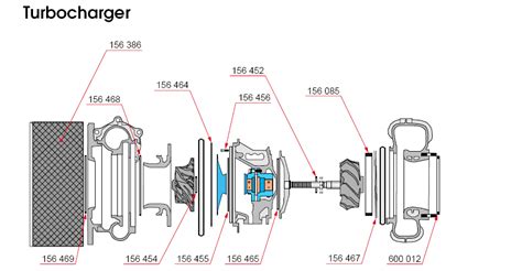 Turbocharger Maintenance – EUREKA MARINE ENGINEERING CO., LTD