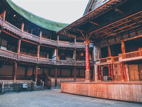 A Guide to Shakespeare's Globe in London | Ulysses Travel