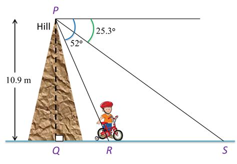 Angles Of Elevation And Depression Questions