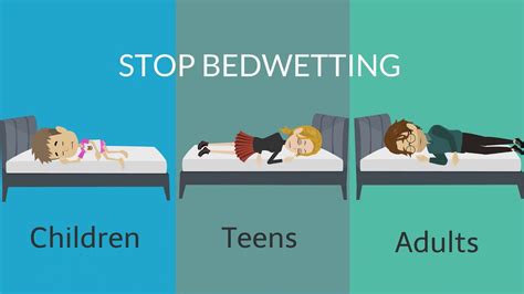 Bed wetting ( Nocturnal Enuresis ): Causes, Risk Factors, and Treatments