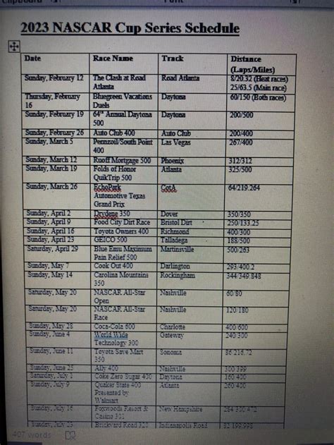 My Dream NASCAR Cup Schedule for 2023 : r/NASCAR