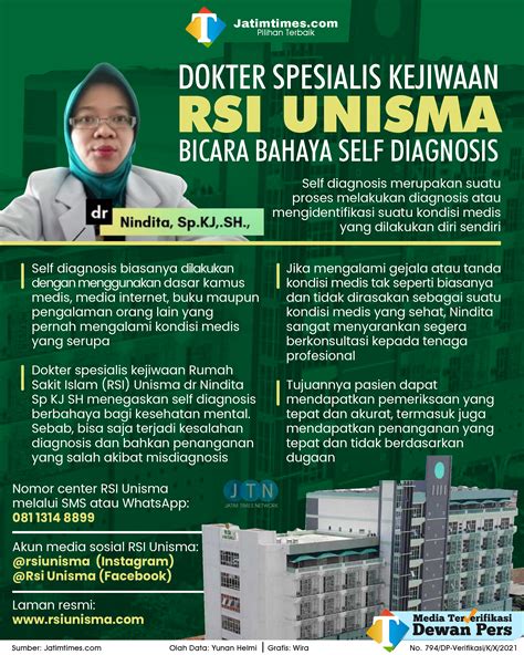 Berdampak Buruk, Dokter RSI Unisma Imbau Stop Self Diagnosis - Malang Times