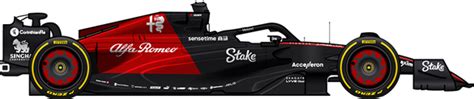 F1 2023 Alfaromeo Car Setup Canada