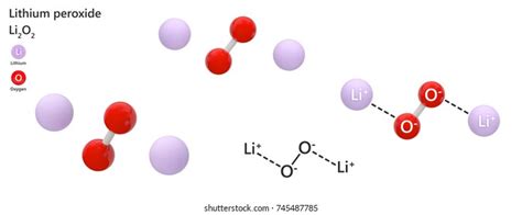 Lithium Oxide Li2o Lithia Inorganic Chemical Stock Illustration 745486690 | Shutterstock