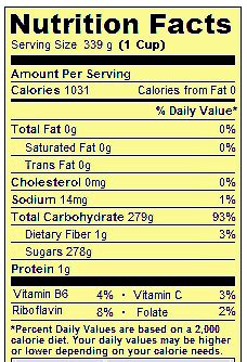 7 Basic Pure Honey Nutrition Facts and Information