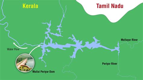 History of the Conflict-Ridden Mullaperiyar Dam | NewsClick