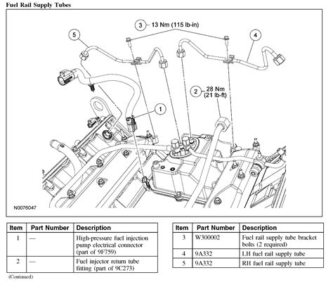 2008 ford f-450 diesel with 6.4l engine unit wont start up....installed ...