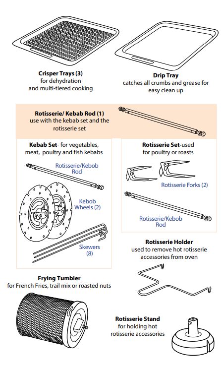 Gourmia GAF688 Air Fryer Oven User Manual - Manuals Clip