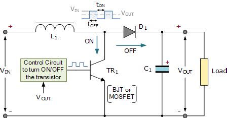 Switch Mode Power Supply and Switching Regulators