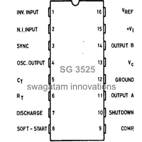 Understanding SG3525 IC Pinouts | Homemade Circuit Projects