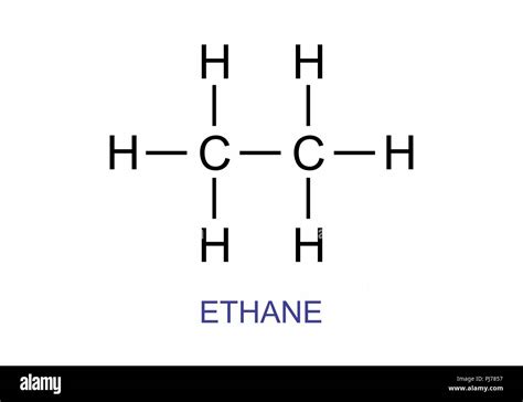 Ethane Lewis Structure