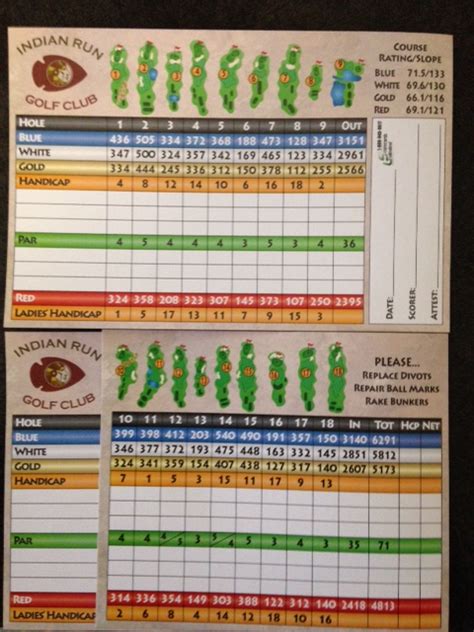 Scorecard - Indian Run Golf Club