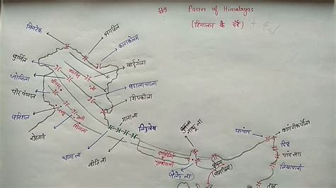 Passes In Himalayas Map