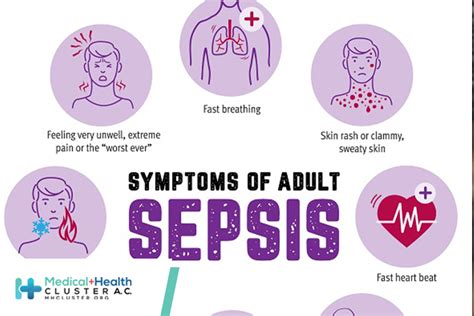 Sepsis Rash