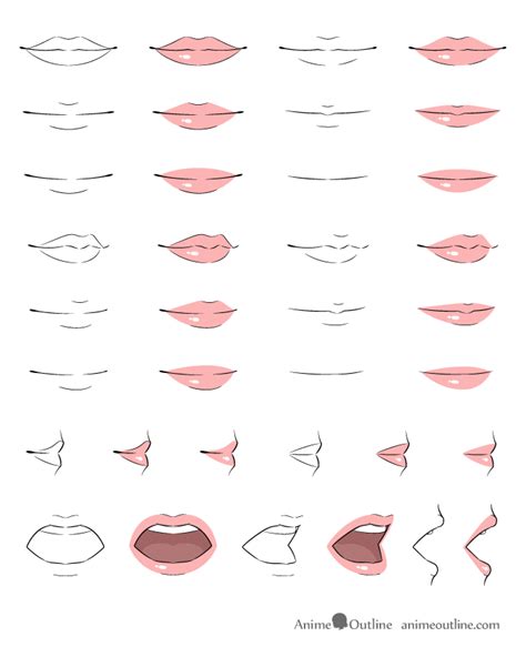 How To Draw Anime Lips With Lipstick - Sublett Andere