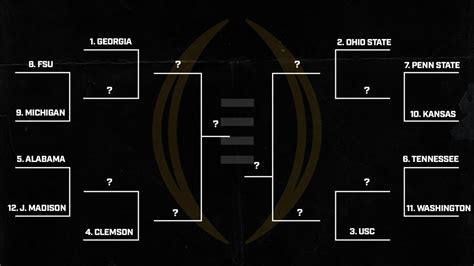 College Football Playoff mock bracket: Our current 12-team list ...