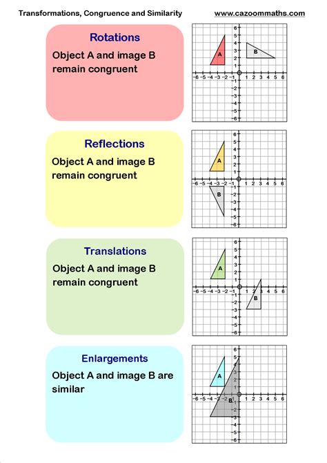 Transformations 8th Grade Worksheet