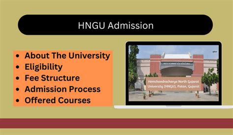 HNGU Admission 2024-25: Last Date & Application Form