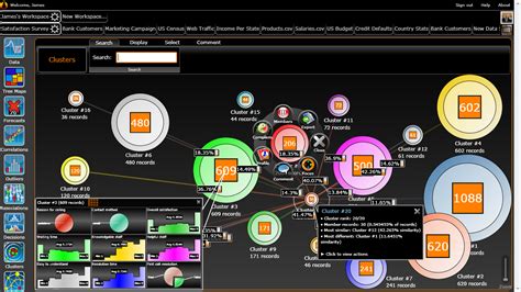 data analysis software - News Now Mart