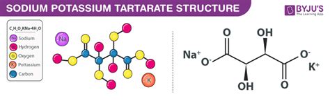 Sodium Potassium Tartrate (Rochelle Salt) - Preparation, Uses ...