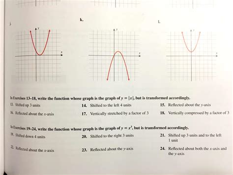 What Is Vertical Compression