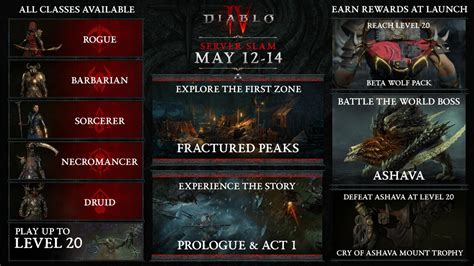 Diablo 4 beta returns in May as Server Slam, offers new rewards