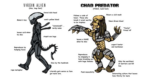 Alien vs Predator : r/virginvschad