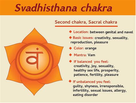 Sacral Chakra: 7 Creative Ways to Stimulate the Second Chakra for ...